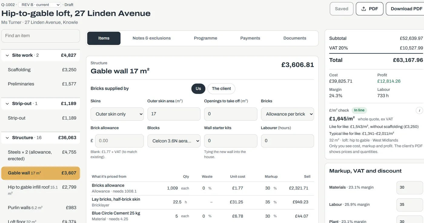 Bricken’s quote editor for a hip-to-gable loft at 27 Linden Avenue, Knowle: the items down the left, the gable wall open with its sizes and priced lines, and on the right the total, cost, profit, margin and the price per m² check reading In line.
