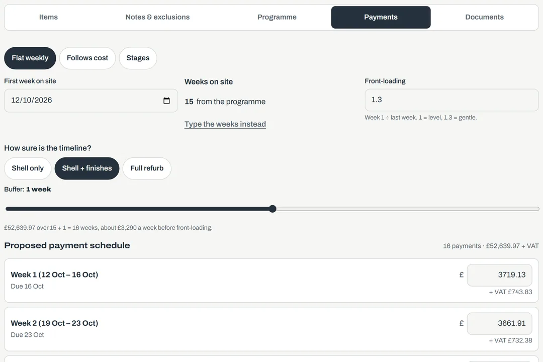 The payments: flat weekly, following cost or by stage, the weeks on site and front-loading, and the proposed schedule with each week’s amount and VAT.
